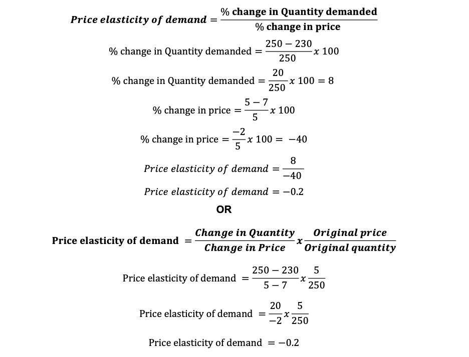 Unit 1-3 Last Minute Notes(Economics)